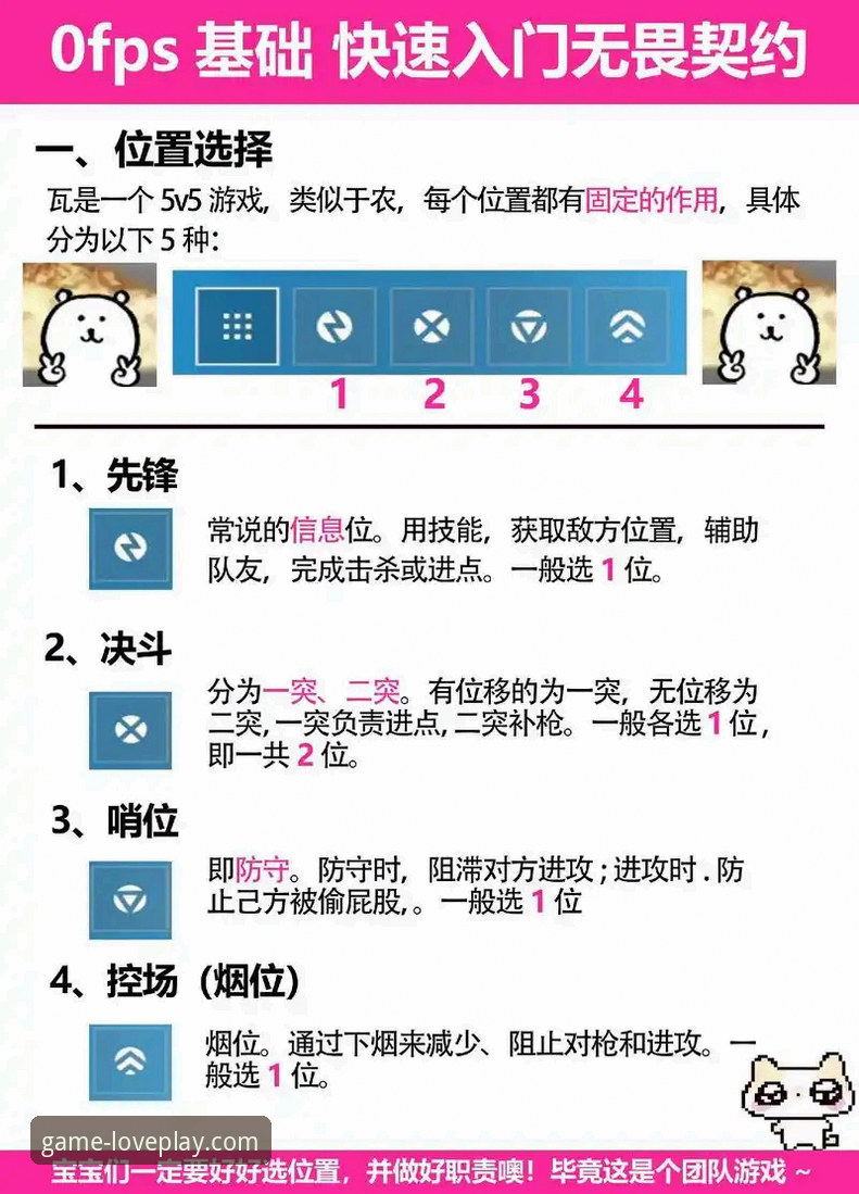 如何解决爱游戏官网常见问题？新手必看操作指南与实用技巧
